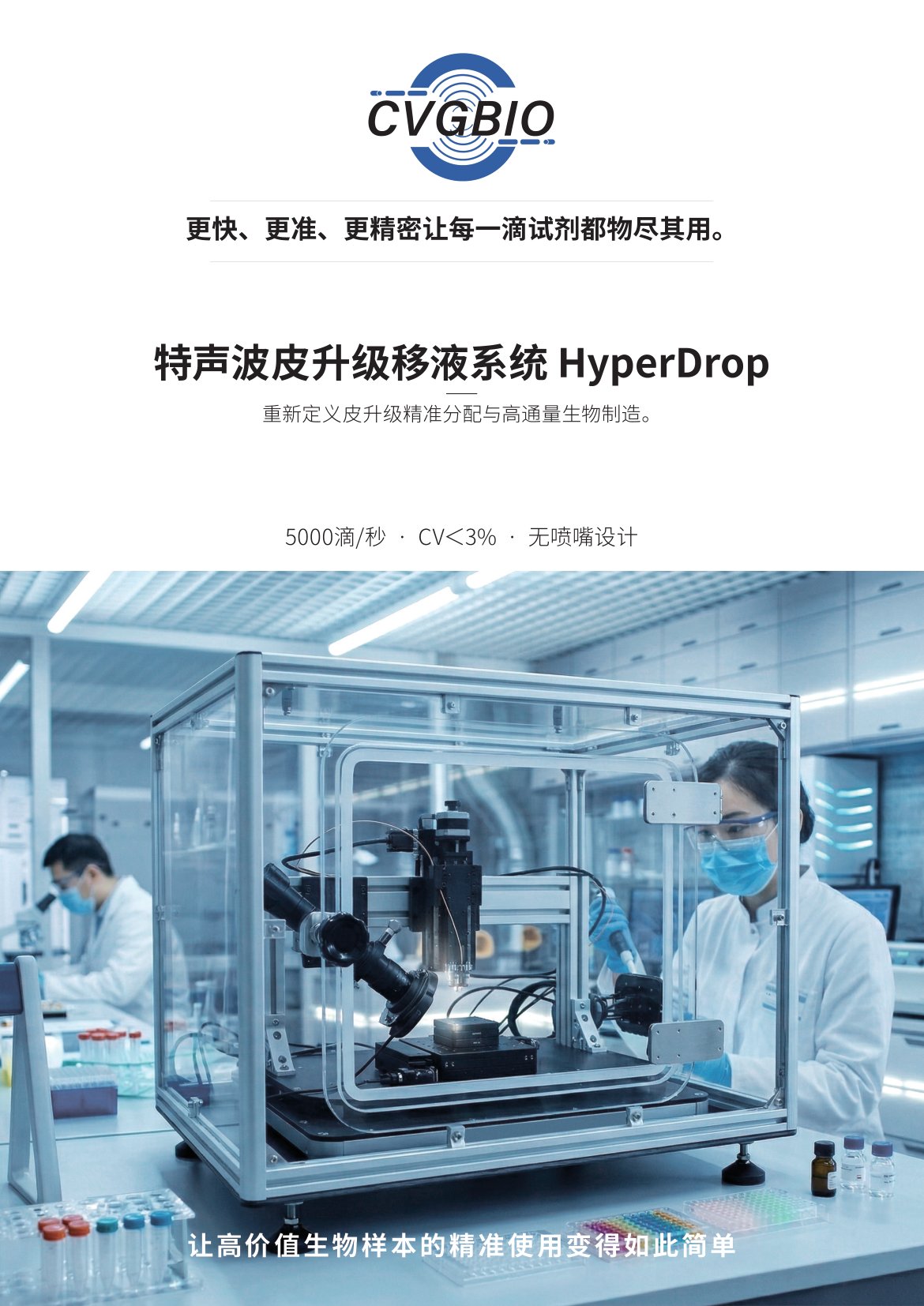 HyperDrop 手册 第1页