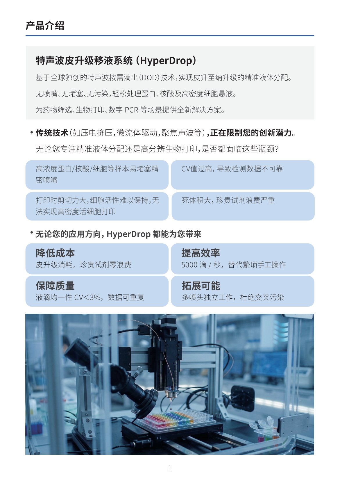 HyperDrop 手册 第2页