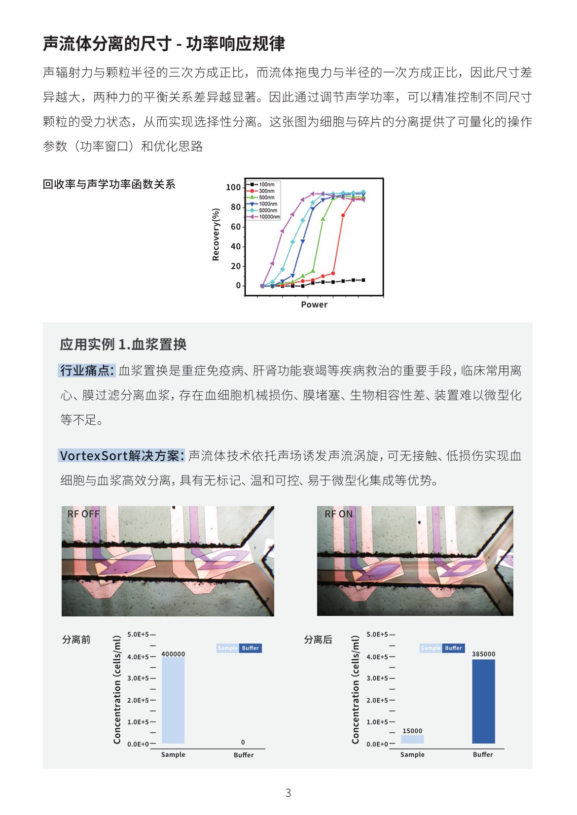 Vortexsort 手册 第4页