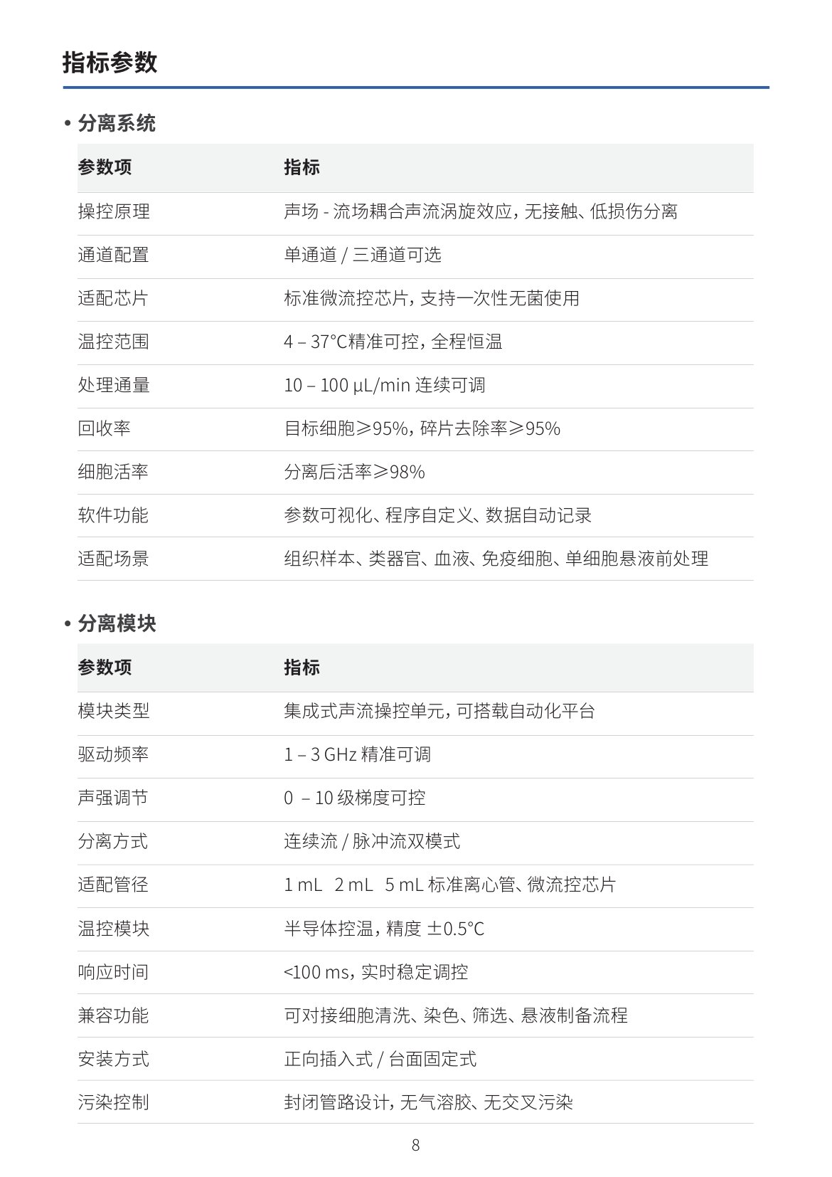 Vortexsort 手册 第9页
